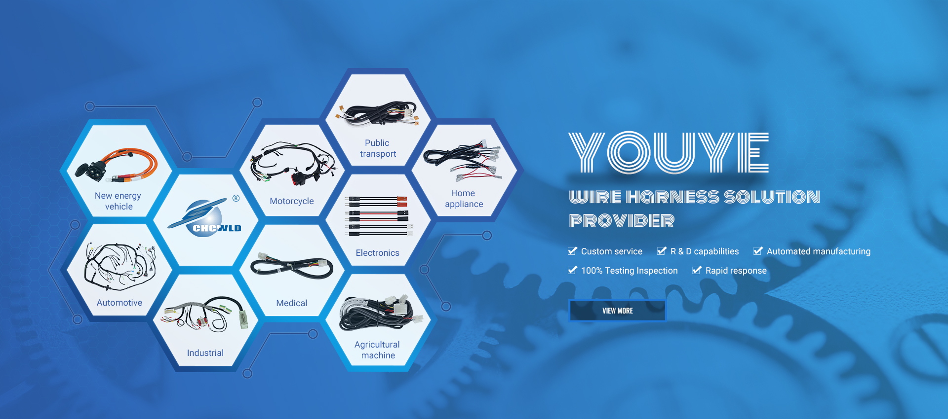 wire harness solution provider